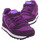 kengät Naiset Tenniskengät Saucony S1044-W-683 Violetti