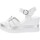 kengät Naiset Sandaalit ja avokkaat NeroGiardini E410570D Valkoinen