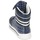 kengät Naiset Korkeavartiset tennarit Marc by Marc Jacobs CUTE KIDS MINI TOTO PLAID Sininen / Monivärinen