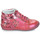 kengät Tytöt Bootsit GBB ROSEMARIE Vaaleanpunainen