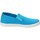 kengät Pojat Tennarit Cienta AD780 Sininen