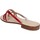 kengät Naiset Sandaalit ja avokkaat Capri BY501 Punainen
