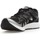 kengät Naiset Matalavartiset tennarit New Balance Training WX822BS2 Musta